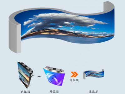 柔性压铸铝LED显示屏方案